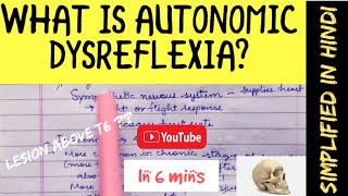 AUTONOMIC DYSREFLEXIA EXPLAINED IN HINDI IN 6 mins autonomicdysreflexia autonomic dysreflexia [upl. by Airotciv98]