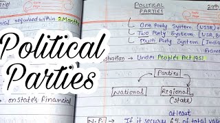 Political Parties  lec66  Handwritten notes  Indian Polity  An aspirant [upl. by Avivah]