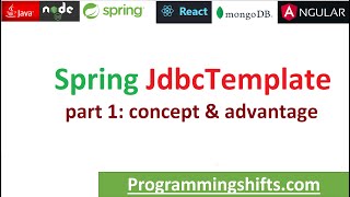 what is jdbctemplate in spring [upl. by Yrahca366]