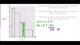 Histograms Interpreting  Mr Morley Maths [upl. by Duong404]