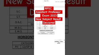 RPSC Assistant Professor Exam 2023  LASTEST RESULT UPDATE  New Subject Result [upl. by Arodaeht]