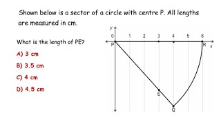 Shown below is a sector of a circle with centre P What is the length of PE [upl. by Etheline706]