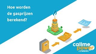 Berekening Aardgasverbruik 🔥  Hoe worden de gasprijzen van m3 naar kWh 📊  CallMePower [upl. by Iy39]