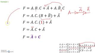 Example Problems Boolean Expression Simplification [upl. by Hortense]