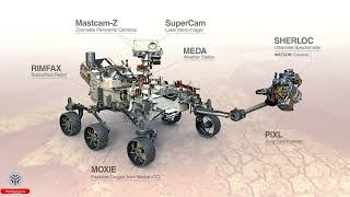 The confirmation of ancient lake on Mars increases excitement about the Perseverance rovers samples [upl. by Zerat]