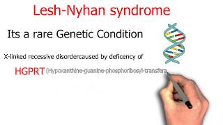 LESH NYHAN SYNDROME [upl. by Elmer228]