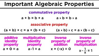 Basic Number Properties for Algebra [upl. by Eema]