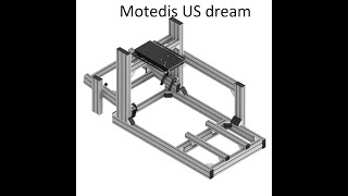 Review  Rig Profilés alu quotMotedis US dreamquot [upl. by Ahsetal]