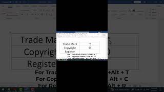 How to Insert Registered Trademark and Copyright Symbol in Word [upl. by Nylqcaj]