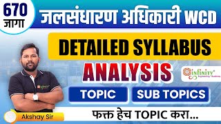 wcd je detailed syllabus analysis  wcd je civil update  wcd bharti 2023  wcd new update  wcd [upl. by Whitnell]