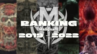 Ranking Malignant 2019  2022 [upl. by Hareema]