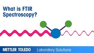 What is FTIR Spectroscopy – Technology Introduction – METTLER TOLEDO  EN [upl. by Slavin]