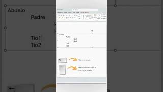 ¡Crea organigramas en segundos powerpoint [upl. by Ivens]