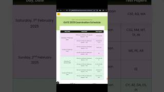 🚨 GATE 2025 Exam Date Announced   Important Update for Aspirants gate2025 gate2025examdate [upl. by Nonnahsal279]