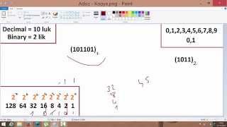 2lik sayı sistemini 10luk sayı sistemine dönüştürme [upl. by Anisirhc]