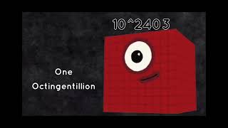 Numberblocks 1 Centillion to 1 Millinillion but their deep voices are on 18x faster with pitch [upl. by Slavin]