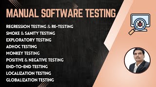 Manual Software Testing Training Part5 [upl. by Ratcliffe]