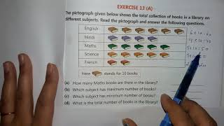 Reading a pictograph class 3  how to read a pictograph and calculate  Class 3 Maths Pictograph [upl. by Neenaej]