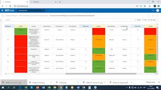 Implementación de Sistemas de Gestión de Riesgos basados en ISO 31000 II [upl. by Jepum]