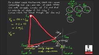 Static Force Analysis of Slider Crank Mechanism TYPEI [upl. by Llehcim]