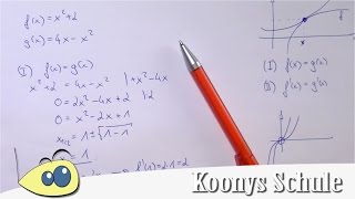 Berührproblem Berührpunkt  erklärt und vorgerechnet  Analysis Mathe Abitur [upl. by Lucania755]