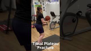 Tibial Plateau Fracture How to Improve Dynamic Knee Stability  Avoiding Hyperextension [upl. by Leissam169]