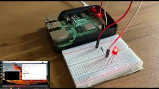 Basic Raspberry Pi Task  Blinking an LED through Raspberry Pi  Using Python Codes [upl. by Carrew]