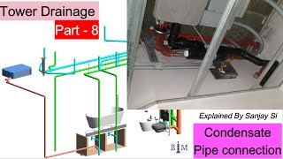 Condensate Pipe connection amp Pipe Support Detail  In Revit  Part  8  Explained By Sanjay Si [upl. by Akinal]