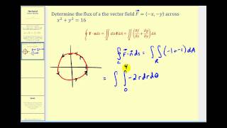 Flux Form of Greens Theorem [upl. by Ebneter]