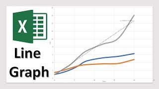 How to Make a Line Graph in Excel  From Simple to Scientific [upl. by Nadia]