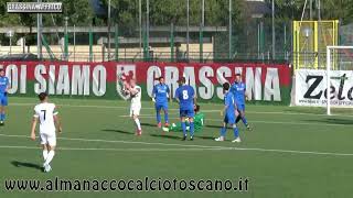 Eccellenza Girone B GrassinaAffrico 00 [upl. by Erdnaxela]