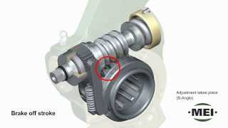 MEI Automatic Slack Adjuster [upl. by Oman]