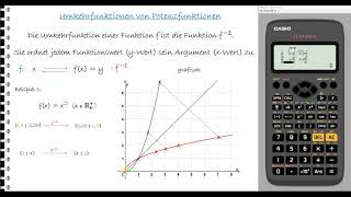 LernvideoUmkehrfunktion einer Potenzfunktion [upl. by Billi]