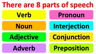 PARTS OF SPEECH 📚  English Grammar  Learn with examples [upl. by Cirenoj]