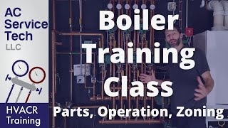 Boiler Training Class Parts Operation Zoning Explained [upl. by Hotchkiss663]