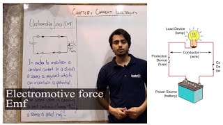 Electromotive force  emf  Terminal Potential Difference  Learn in easier way [upl. by Nemad392]