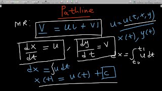 Pathline Mathematics relations  Flow visualization [upl. by Jamaal]