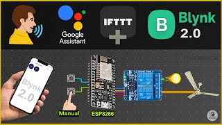 ESP8266 Project using Blynk IFTTT and Google Assistant  ESP 01 Home Automation 2021 [upl. by Rosabel]