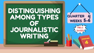 ENGLISH 4 QUARTER 4 WEEK 56  DISTINGUISHING AMONG TYPES OF JOURNALISTIC WRITING  MELC BASED [upl. by Renrut521]