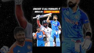 Cricket के All Formats में INDIA के Lowest Scores 😱 [upl. by Ahael]