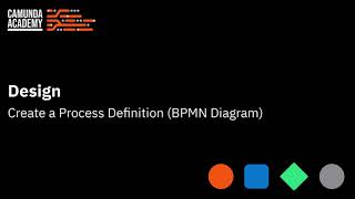 Tutorial How to Create a BPMN Diagram in Camunda 8 Using Modeler [upl. by Champ]