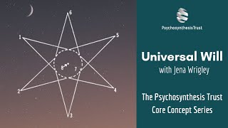 Psychosynthesis Concepts Universal Will [upl. by Zerimar]