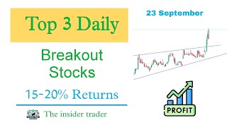 Top 3 Breakout Stocks For Tomorrow  Swing Trading Stocks [upl. by Odom988]