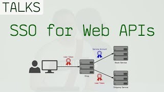 SSO for Web APIs [upl. by Ingram]