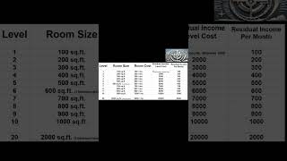 Exergonic Economic Model Levelling Up  9 [upl. by Bunny636]