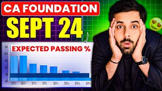 Expected Passing Percentage for CA FOUNDATION Sept 24 [upl. by Ainomar488]