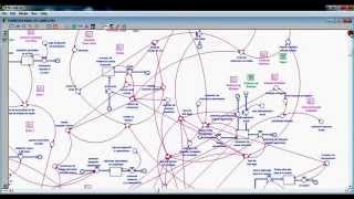 Tutorial Dinámica de Sistemas Stella V 8  Daniel Cueva [upl. by Eidda335]