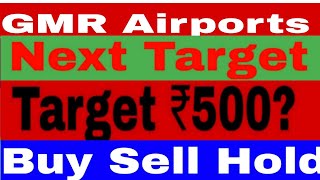 GMR Airports Infra share latest newsgmr infra stock analysisgmr infra share news amp Target [upl. by Attenyl]