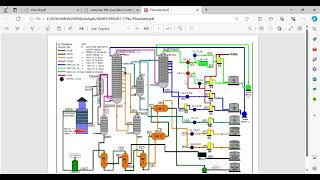 Penjelasan diagram alir di PPSDM Migas Cepu [upl. by Ab]