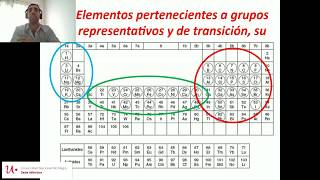 CLASE 16  MINERALES Y ELEMENTOS TRAZA [upl. by Yelhak503]